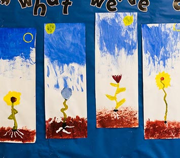 Virginia Beach Friends School Art Discovery Virginia Beach Friends School Art Discovery